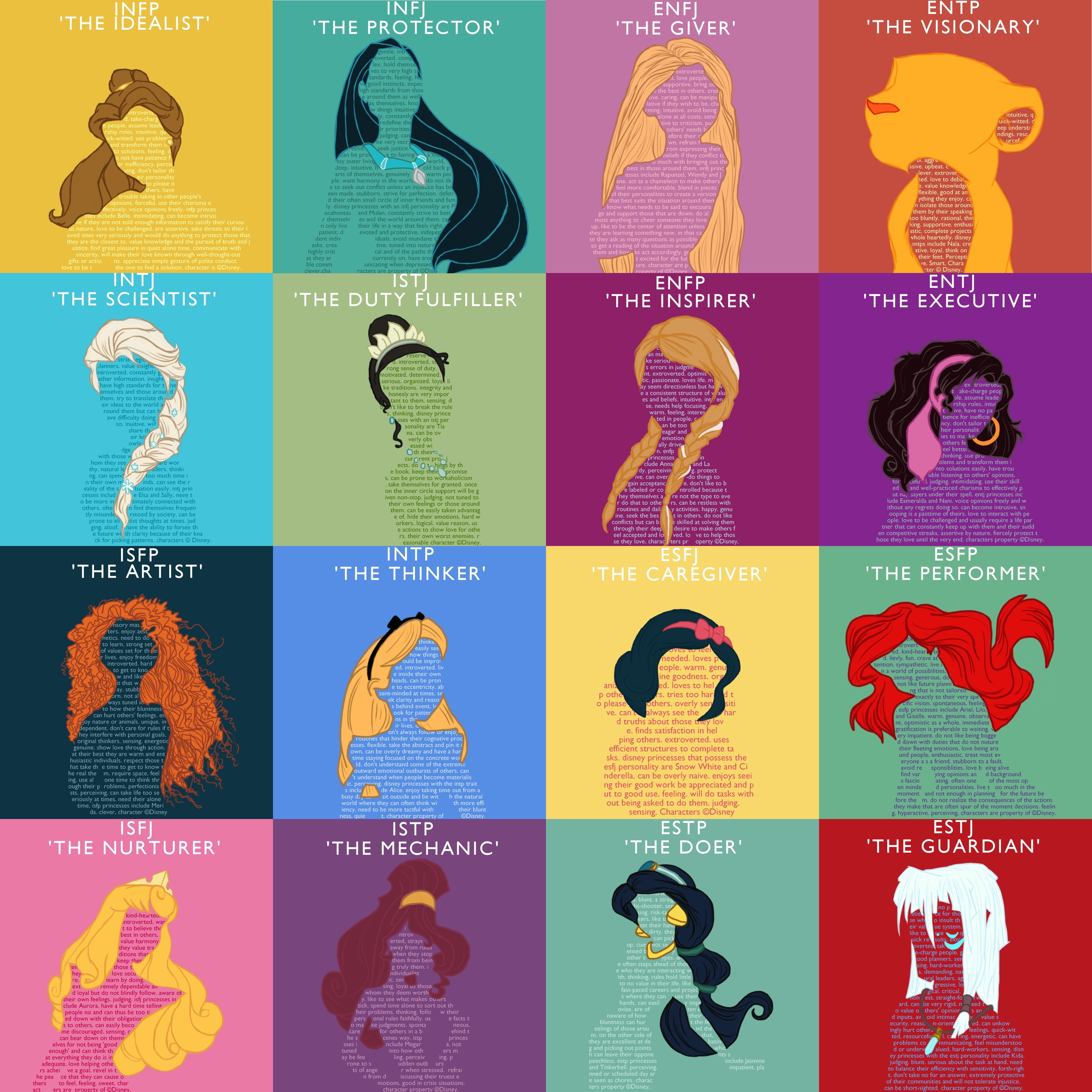 Myers Briggs Disney Princesses and Heroines by LittleMsArtsy
