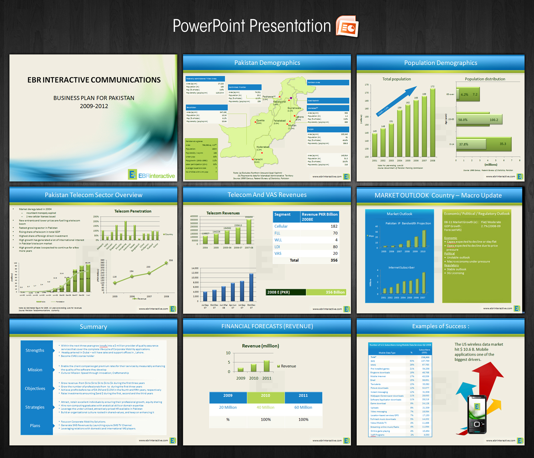 Powerful Business Presentations – Your Ultimate 9 Point Checklist